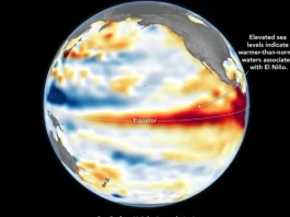 ONU alerta: El Niño pode ficar muito forte e tem quase 100% de chance de durar até fevereiro de 2027 El Niño