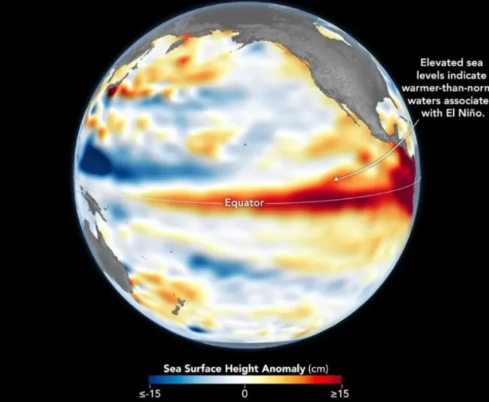 El Niño El Niño