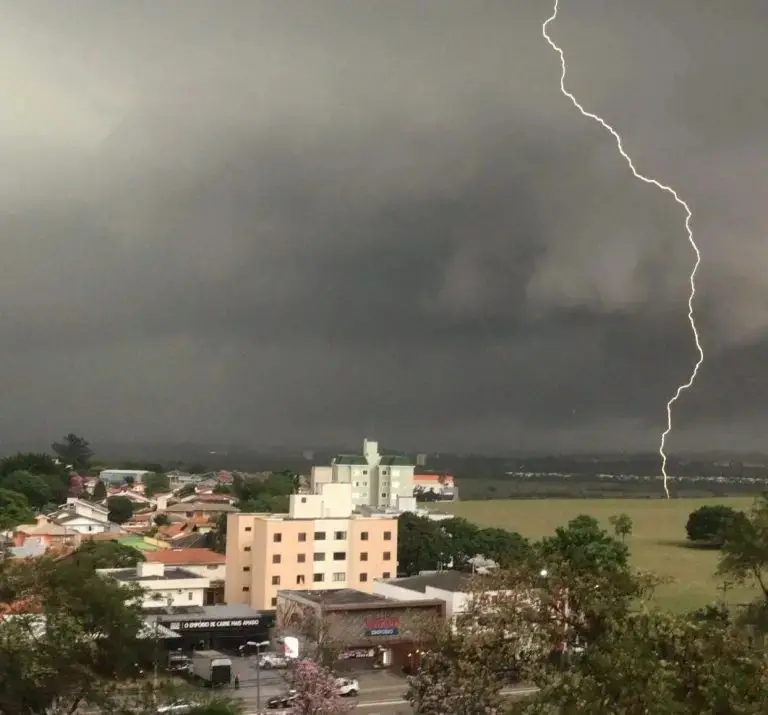 Chuva São José dos Campos Chuva São José dos Campos