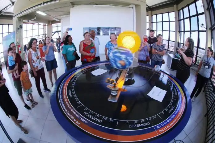 City Tour | Museu City Tour | Museu